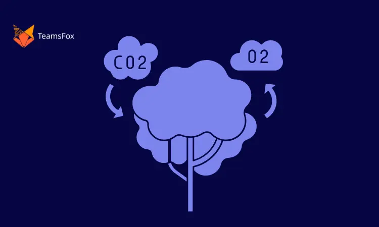 A tree with the initials 'CO2' emerging from the branches, symbolizing the impact of carbon emissions on the environment.