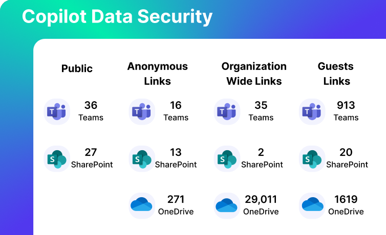 WordPress%20on%20Azure