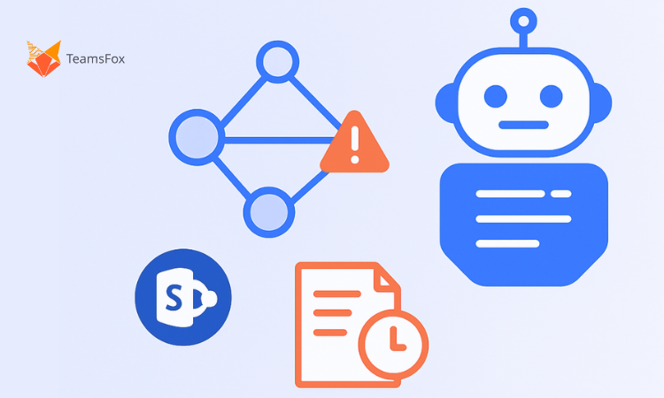 Visual representation of Copilot readiness assessment for Microsoft 365