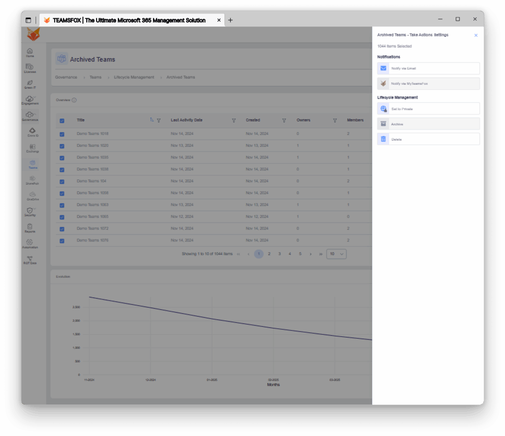 eamsFox platform displaying archived Microsoft Teams and lifecycle management actions including archive, private mode, and delete.