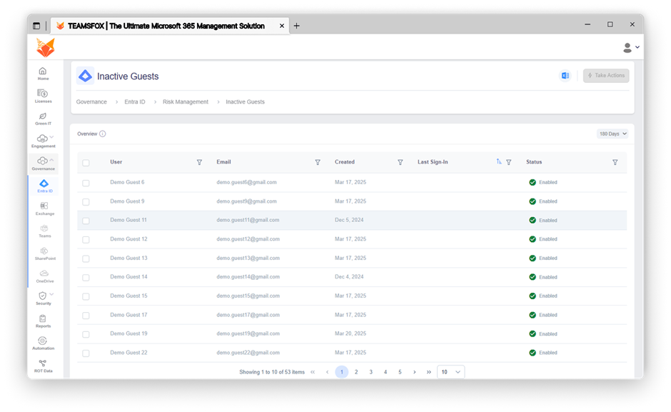 Screenshot of the TeamsFox Entra ID dashboard showing bulk actions to manage inactive guest users.