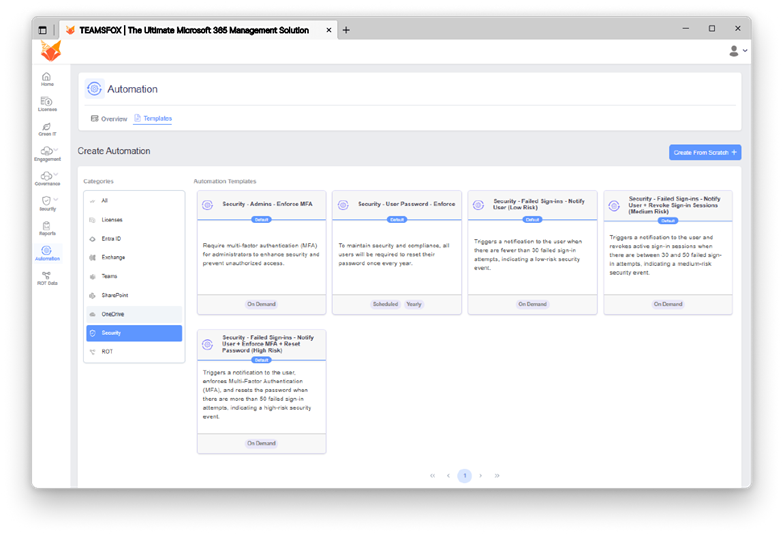 Screenshot of TeamsFox showing pre-built security automation templates