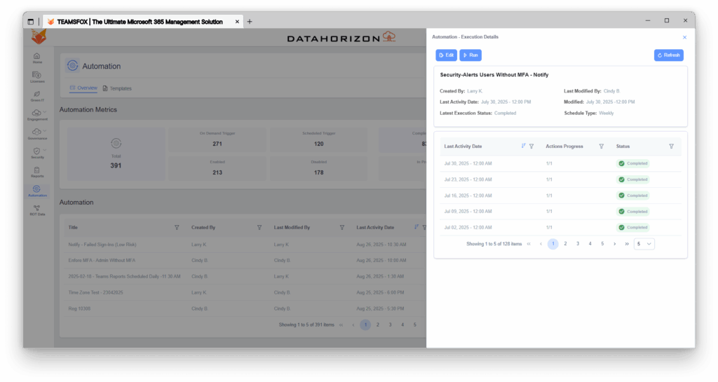 Screenshot of TeamsFox showing automated Microsoft 365 workflow execution that alerts users without MFA and notifies administrators