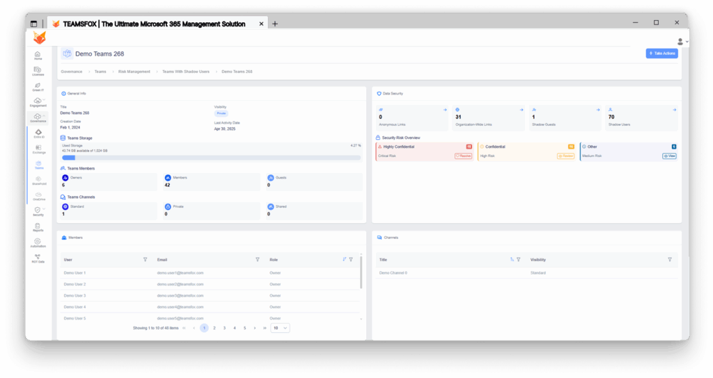 TeamsFox dashboard showing Microsoft Teams data security risks including organization wide access links, Teams with shadow users, and Teams With shadow guests confidential file classifications