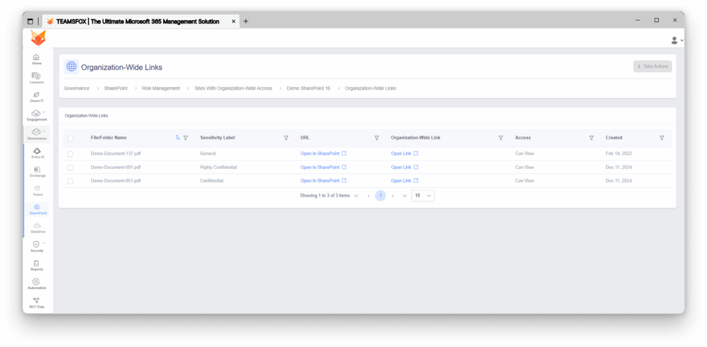 TeamsFox SharePoint site view showing organization-wide links and security risk levels