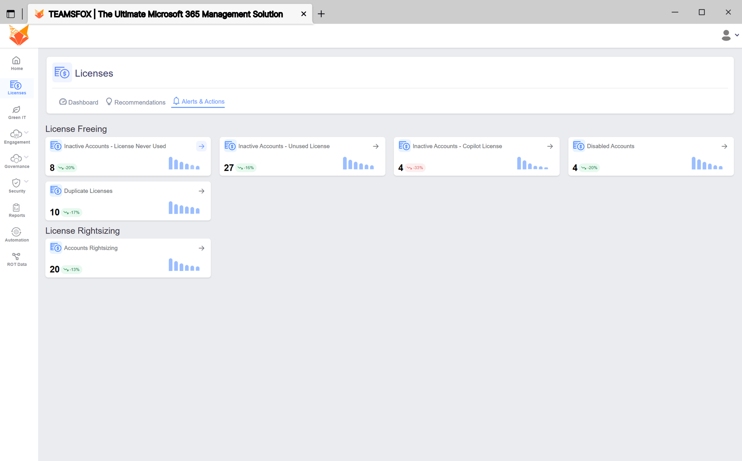 Microsoft 365 license Alerts dashboard showing inactive accounts, unused licenses, Copilot licenses and rightsizing | Before July 2026 price increase