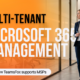 Multi-tenant Microsoft 365 management dashboard concept for MSPs, showing centralized Microsoft 365 tenant administration, licence optimization, storage governance, and operational efficiency with TeamsFox.