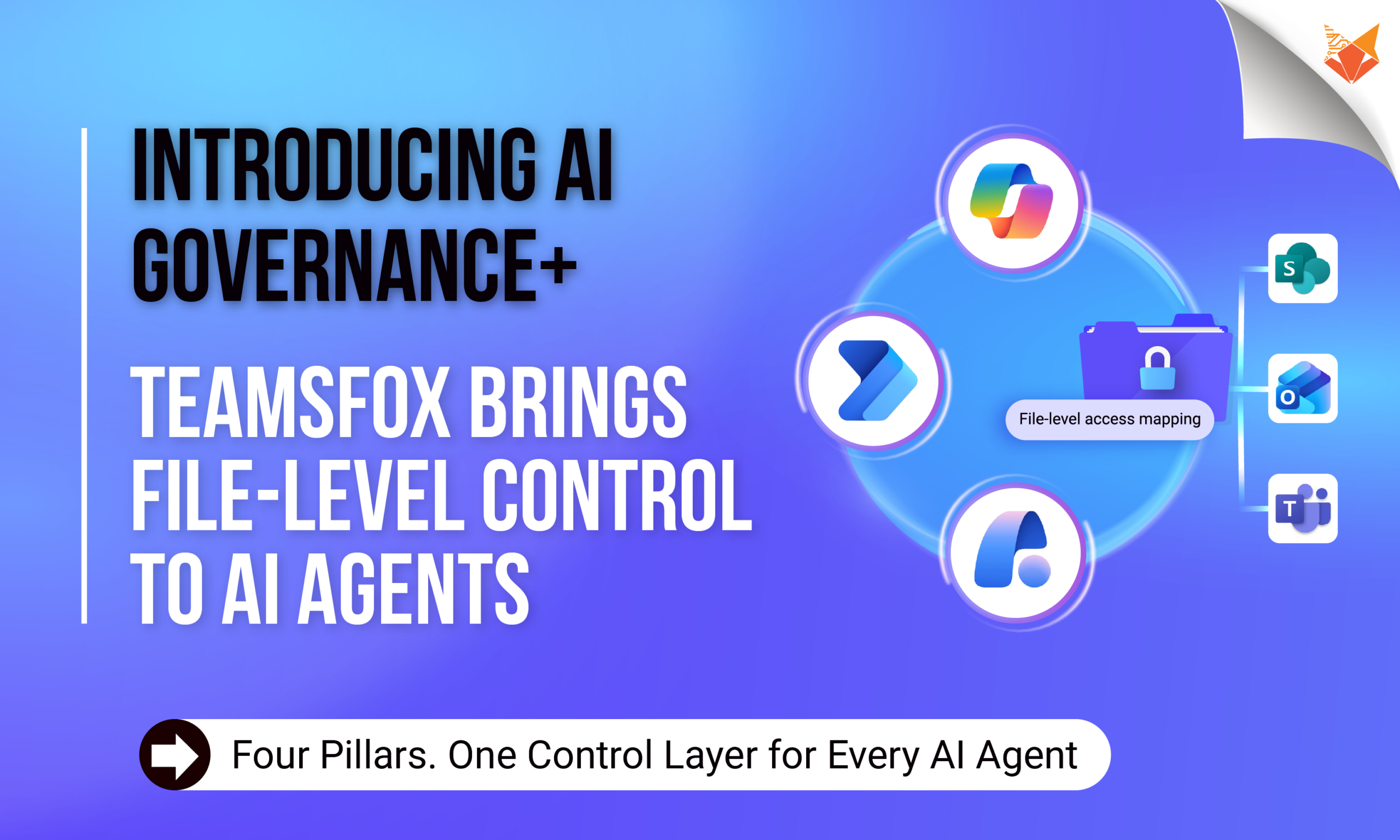 Introducing AI Governance+: TeamsFox Brings File-Level Control to AI Agents TeamsFox AI Governance+ graphic showing file-level access mapping and control over Microsoft 365 AI agents across SharePoint, Outlook, and Teams.