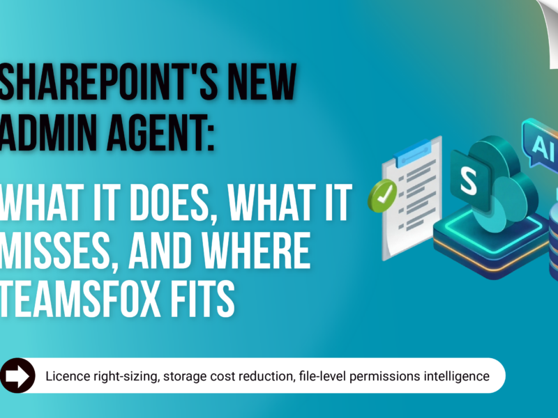 Graphic overview of Microsoft SharePoint Admin Agent capabilities and limitations alongside TeamsFox enterprise governance solutions for licence right-sizing, storage cost reduction, and file-level permissions intelligence.