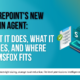 Graphic overview of Microsoft SharePoint Admin Agent capabilities and limitations alongside TeamsFox enterprise governance solutions for licence right-sizing, storage cost reduction, and file-level permissions intelligence.